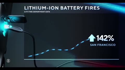 Electric Vehicles- Pants On Fire