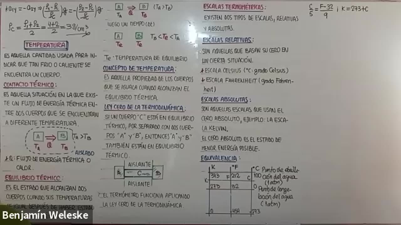 EXCLUSIVA UNI SEMESTRAL | Semana 15 | Física S2