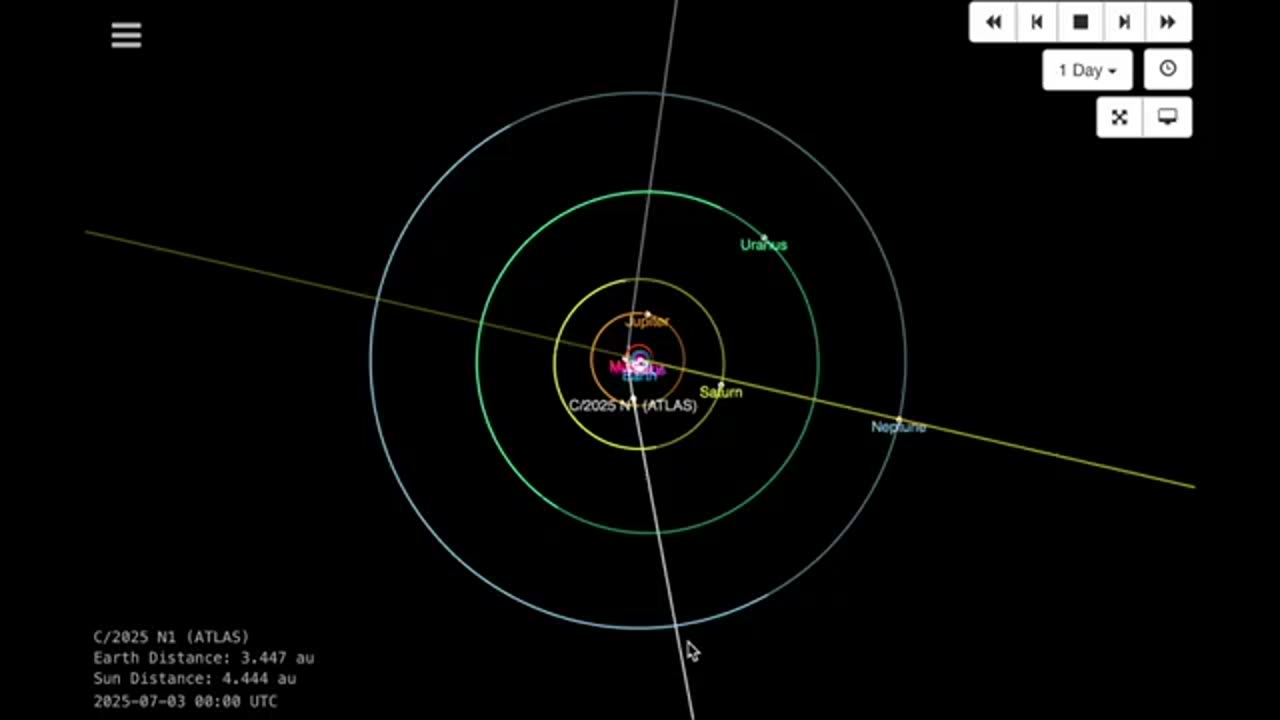 Scary Quake Swarm, Interstellar Object, Carrington Estimate | SW News July.3.2025