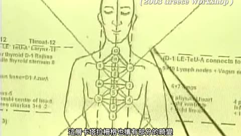 Lotus Breath Part 1