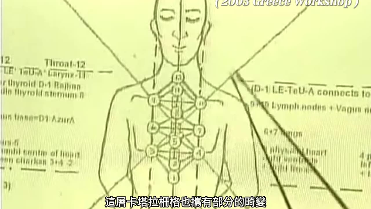 Lotus Breath Part 1