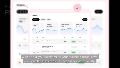 File Business Taxes with Zero Stress | doola Does It All for You