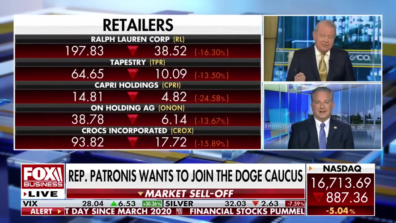 'VERY PUBLIC NEGOTIATION': This is what Trump is doing with tariffs: Rep. Jimmy Patronis