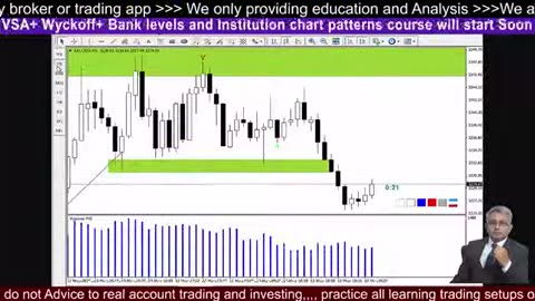 FOMC Live XAUUSD Analysis Crypto Secrets #crypto #BTC