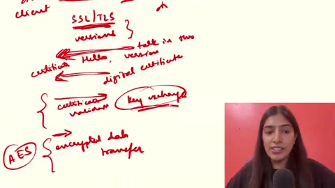 Class 01 - Client Server Architecture and Networking HLD