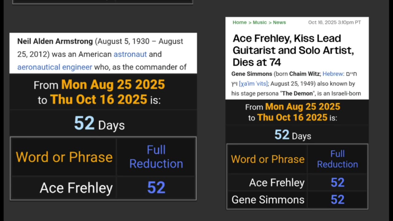 Part 2 Ace Frehley The Spaceman From Kiss Dead At 74 Decoded