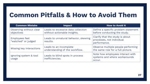 DILO Analysis (Part 3): Uncover Hidden Time, Waste and Opportunity | High Impact Academy