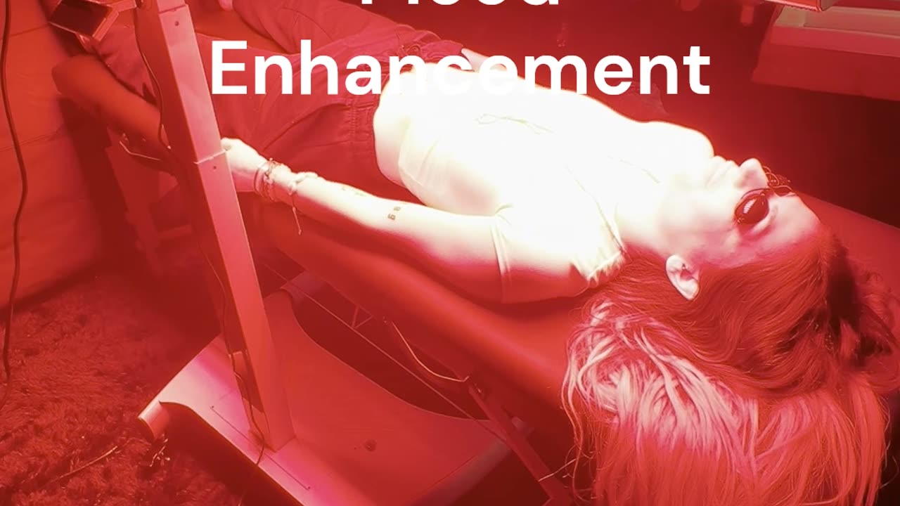 New Full Body Red Light Panel - Experience the Benefits of Red Light 2025!