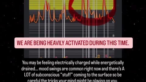 Absolutely wild energies hitting the planet right now