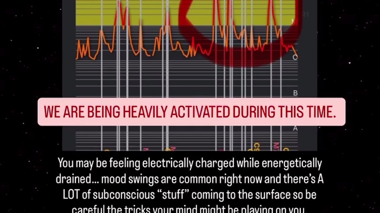 Absolutely wild energies hitting the planet right now