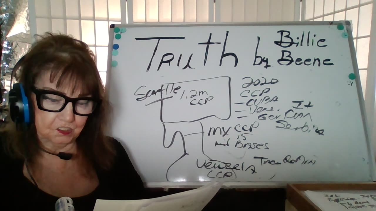 042825 1P(TX)TRUTH BY BILLIE BEENE HAIL/WIND! ROGUE JUD'S! IRS! 2020! CCP! NUKES! PROPHECY-WWIII!