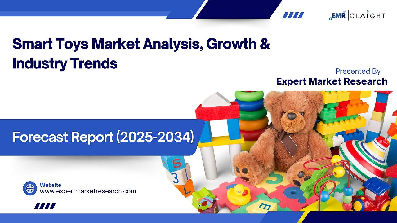 Smart Toys Market| Trends, Growth & Forecast 2025-2034