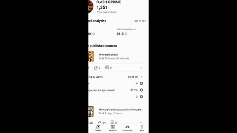 YouTube channel trending