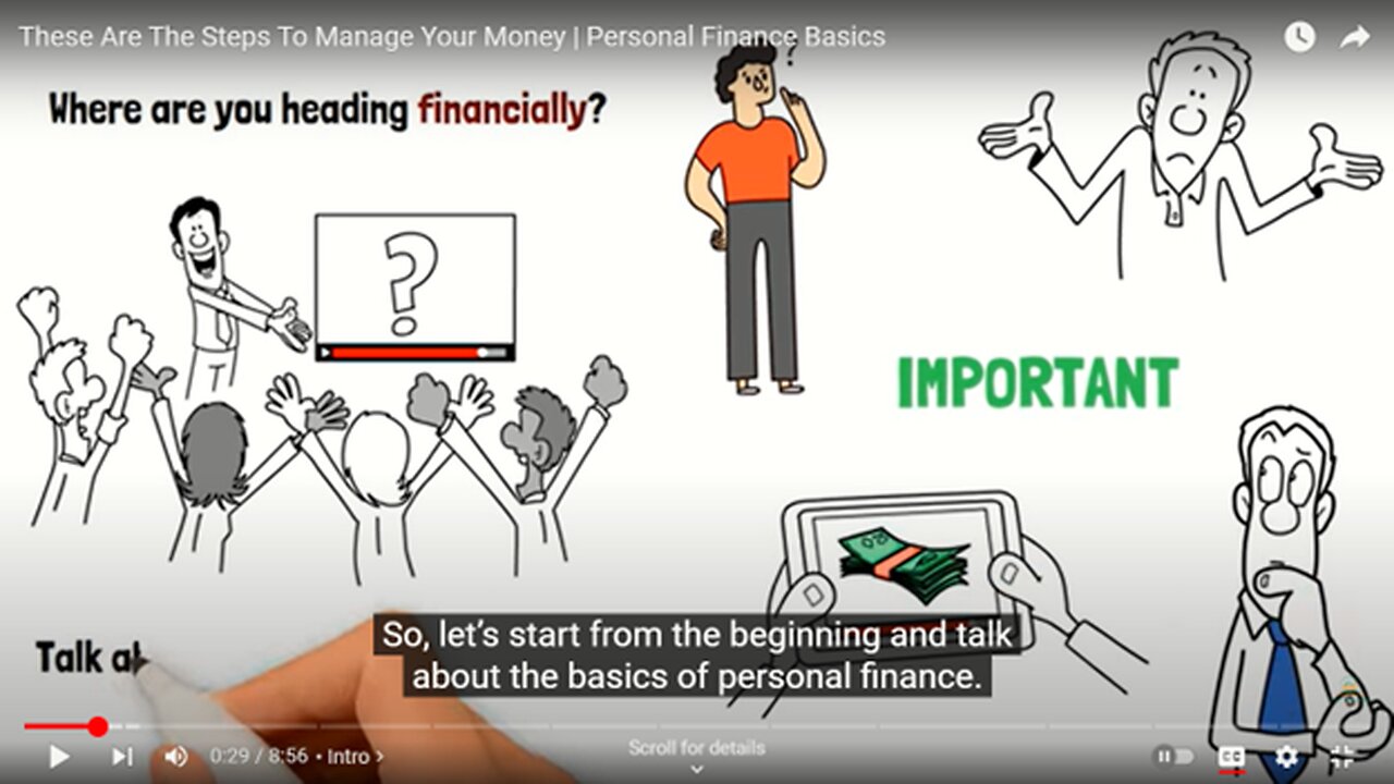 These Are The Steps To Manage Your Money | Personal Finance Basics