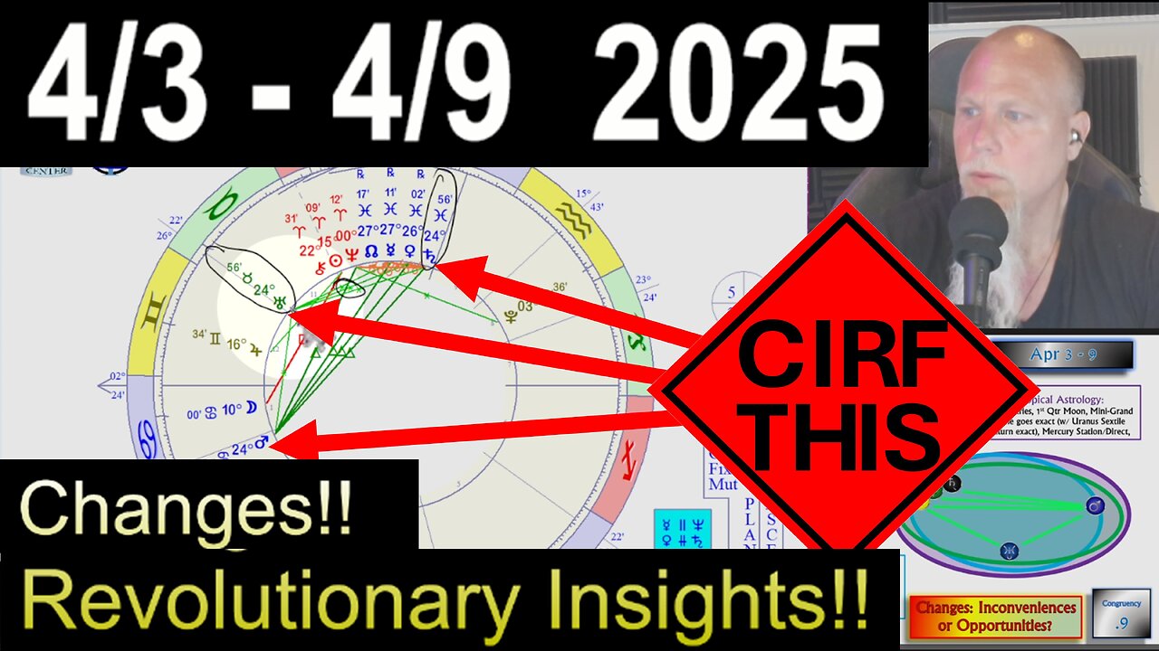 Big Changes and Revolutionary Insights! CIRF #446: 4/3 - 4/9 2025
