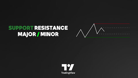 🔍Support Resistance Major/Minor Market Structure indicator in #tradingview [#TradingFinder]📈