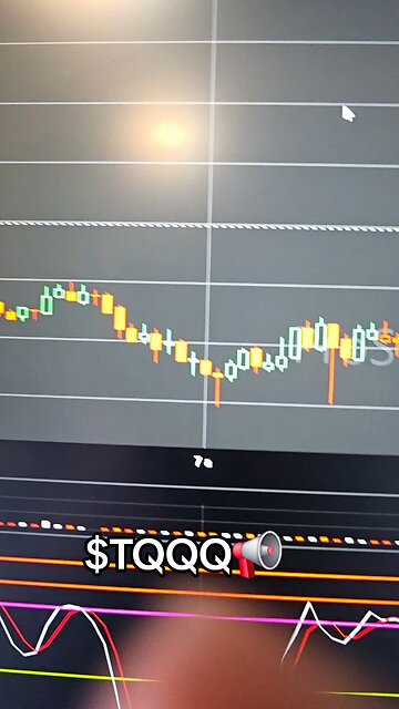 $TQQQ💥