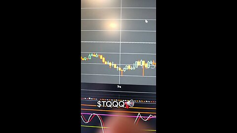 $TQQQ💥