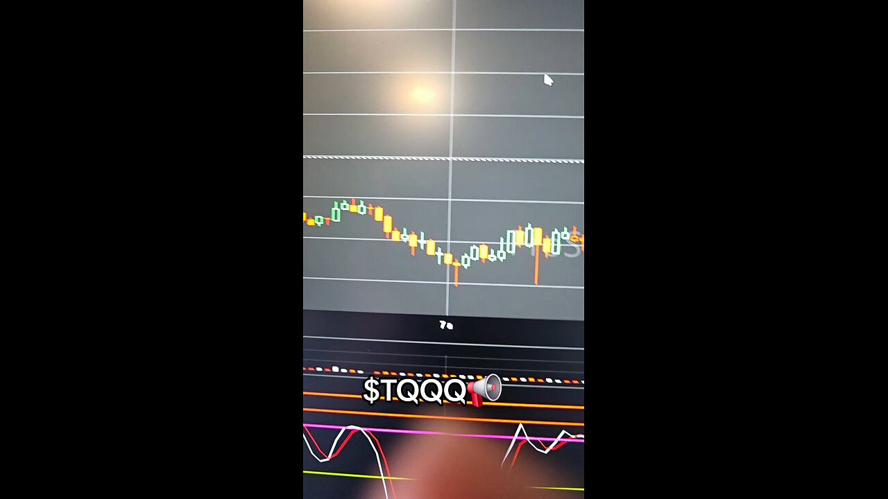 $TQQQ💥