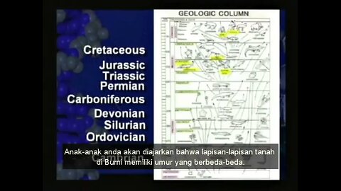 Dr Hovind Sem1 - "Umur Bumi" - ID Indonesian