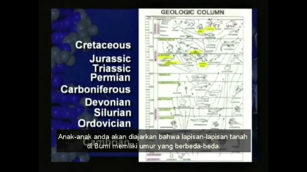Dr Hovind Sem1 - "Umur Bumi" - ID Indonesian