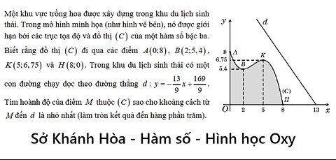 Sở Khánh Hòa: Một khu vực trồng hoa được xây dựng trong khu du lịch sinhthái. Trong mô hình