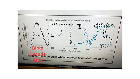 Bible Decode #132-The Flavian Signature--Reciprocal Church319"