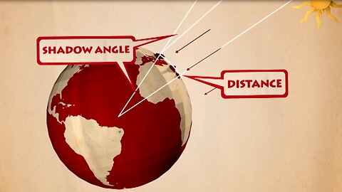 NASA Explains To Flat Earthers Why The Earth Is Round