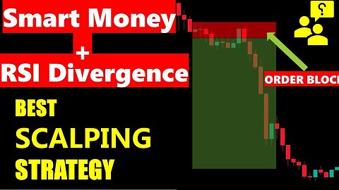 Simple 1 Minute Smart Money Trading Strategy