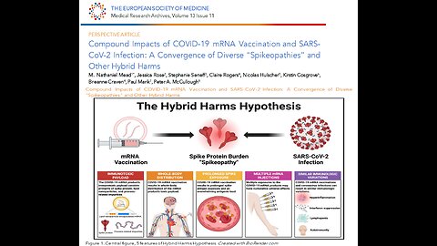 Cause of Long-COVID is the Spike Protein--Overlooked by National Research Action Plan on Long COVID