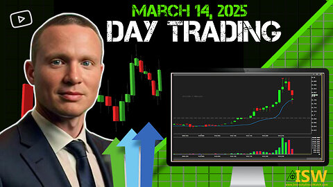 Live Day Trading - $ACON and $TSLA