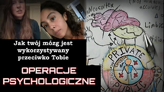 Operacje Psychologiczne [Jak twój mózg jest wykorzystywany przeciwko tobie]