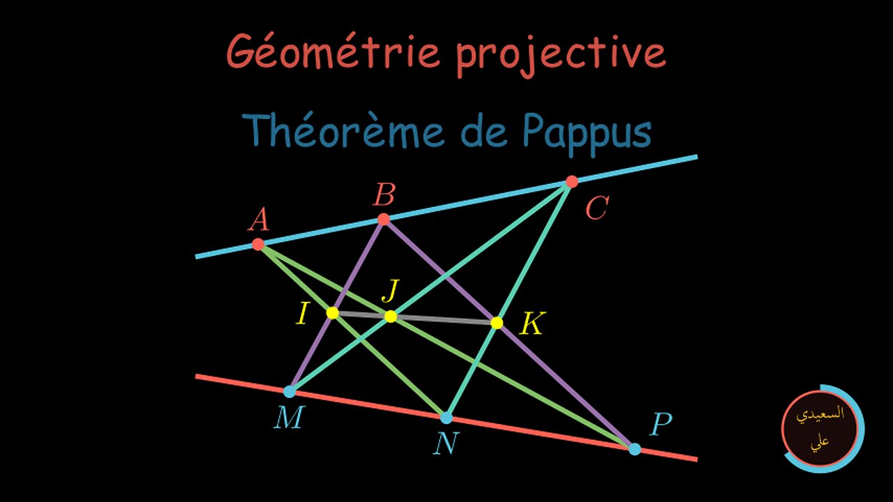 Théorème de pappus
