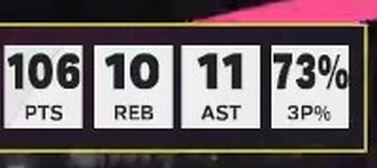 I got 106 Point Triple Double on MyCareer pro SG S4 NBA 2K25