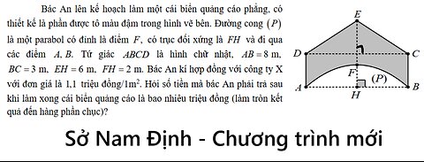 Sở Nam Định: Bác An lên kế hoạch làm một cái biển quảng cáo phẳng, cóthiết kế là phần được tô