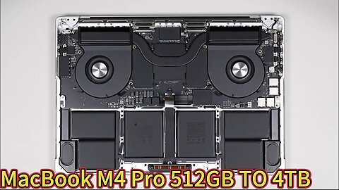 MacBook M4 Pro 512GB SSD upgraded to 4TB