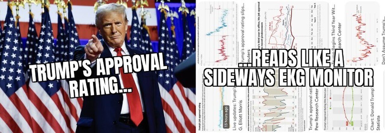 Trump's APROVAL Rating. Being MANIPULATED Ahead of MIDTERM Elections????