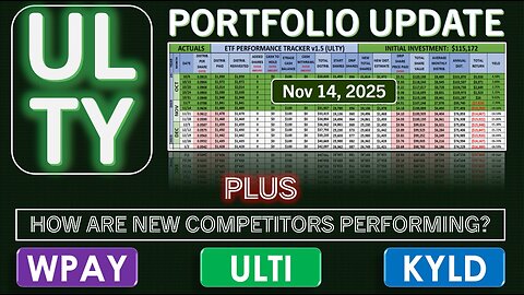 ULTY Portfolio Update | Nov 14, 2025 | Review Performance of WPAY, ULTI, & KYLD