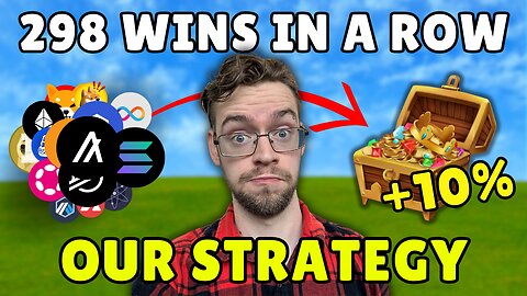 We Just Won THREE +10% Trades! (Our Strategy)