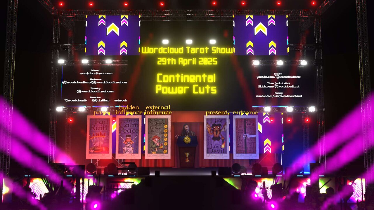 Continental Power Cuts - The Word Cloud Tarot Show - 29 Apr 2025