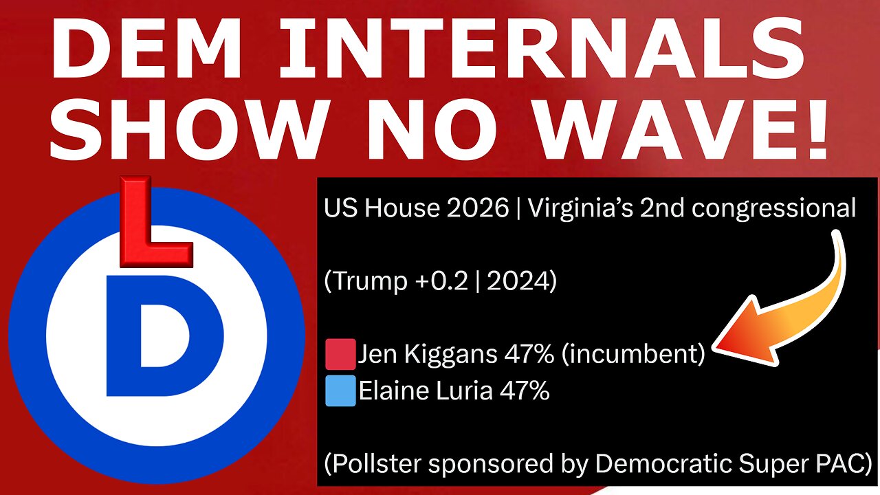 Democrats STRUGGLE in Their INTERNAL Polls!