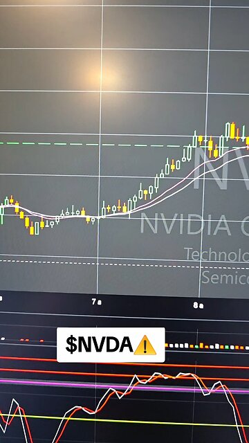 $NVDA⚠️