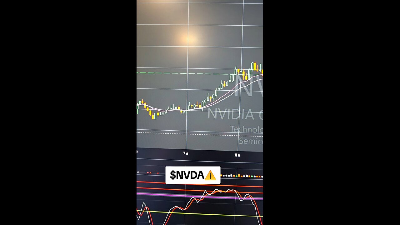 $NVDA⚠️