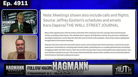 Ep. 4911: Trust No One - Think For Yourself | Doug Hagmann & Randy Taylor | July 15, 2025