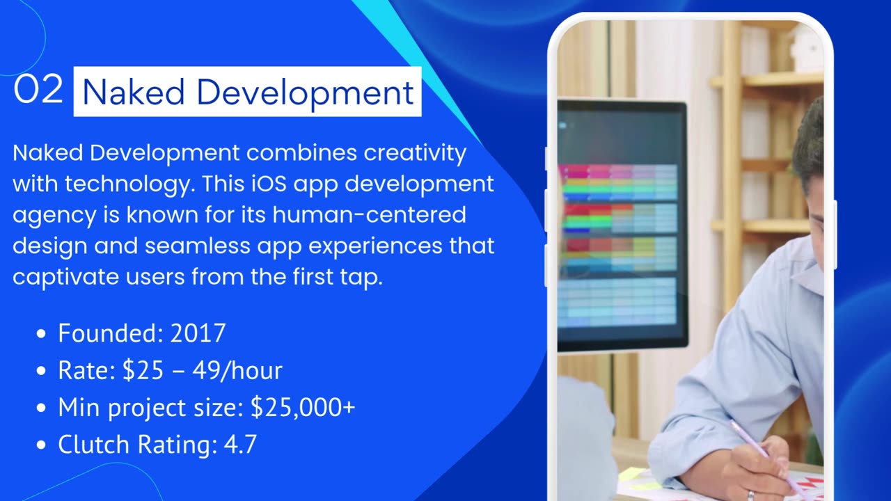 Top iOS App Development Company in USA