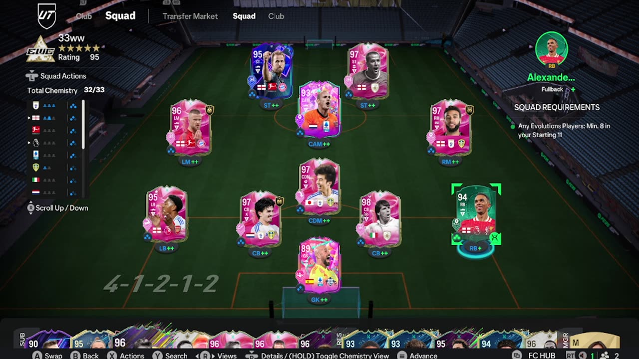 Fifa F around