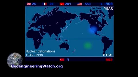 Hacking The Planet： The Climate Engineering Reality