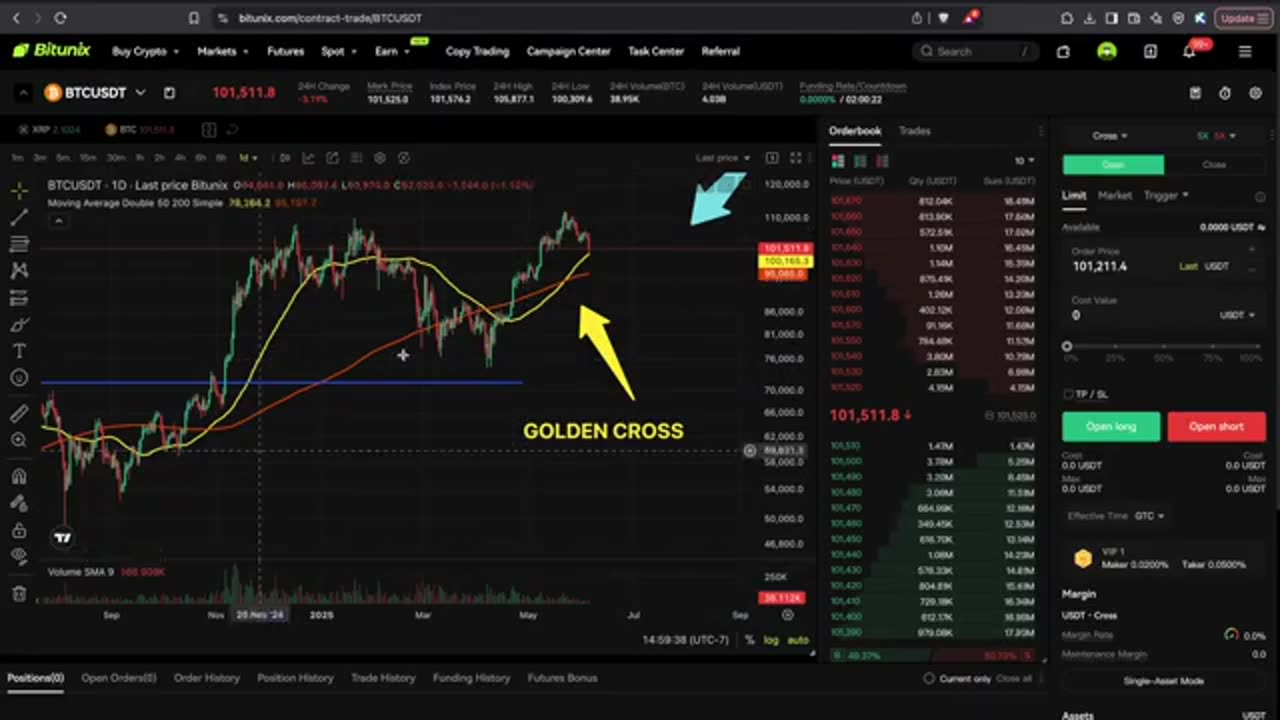 Bitcoin Price ALERT: Crash Coming or Massive Rally?