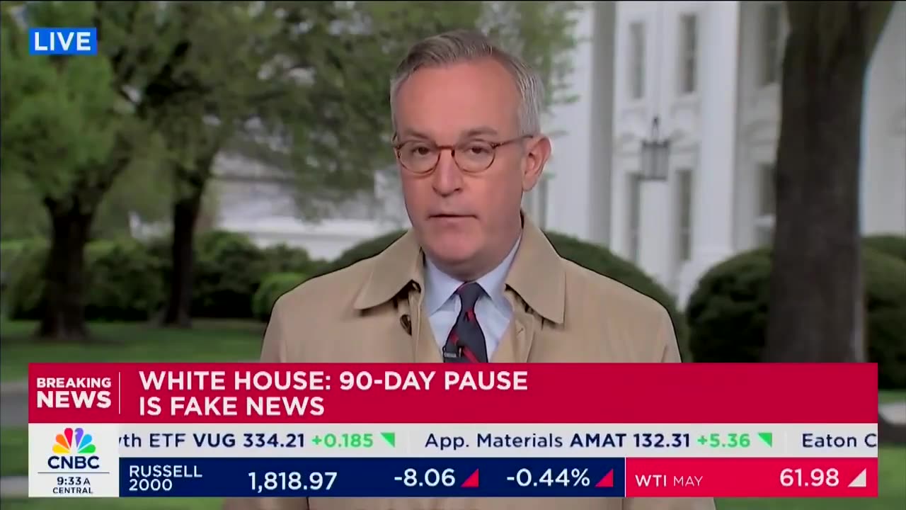 CNBC Corrects Fake News Chyrons