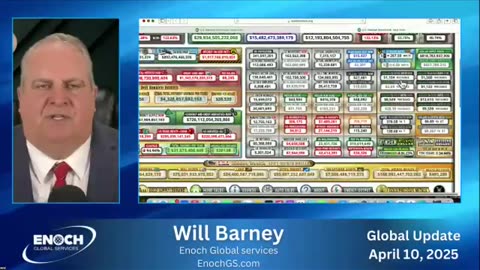 2025-04-10 - Global affairs update with former banker Will Barney